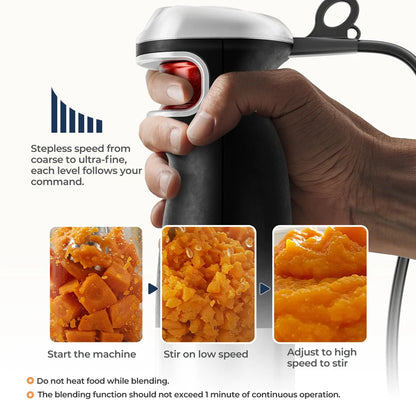 6-in-1 Multi-Purpose Immersion Hand Blender 1500W MAX, Electric Hand Held Stick Blender Stainless Steel Blades,Home & Kitchen