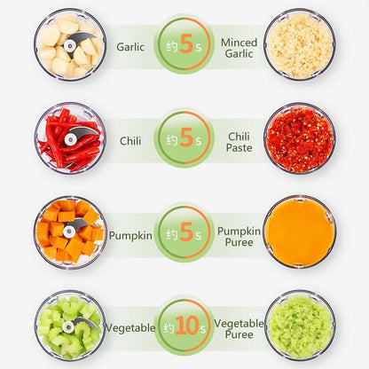 100ML/250ML Electric Garlic Chopper, Portable Food Processor, Rechargeable Vegetable Chopper Blender for Nuts Chili Onion