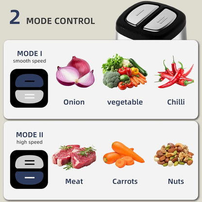 Electric Food Processor with 2 Bowls, Easy Clean Chopper for Fruits Meat Nuts Veggie Pet Baby Food