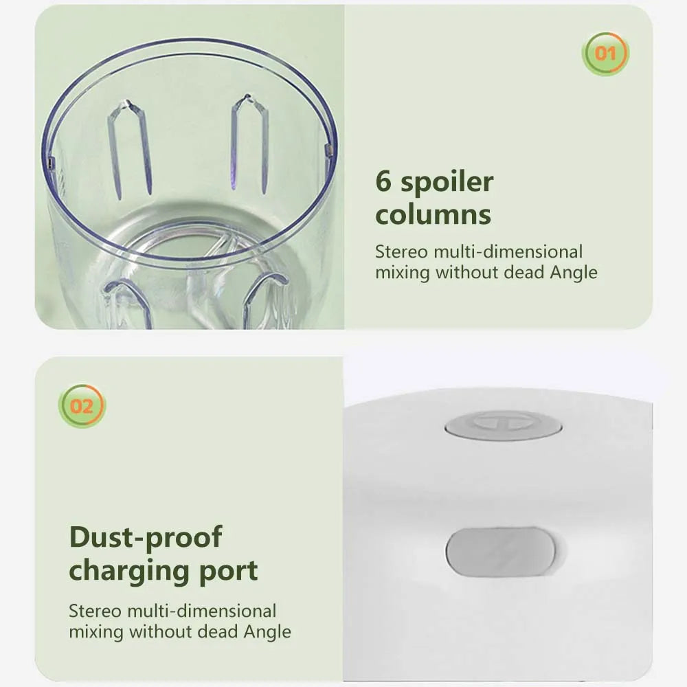 100ML/250ML Electric Garlic Chopper, Portable Food Processor, Rechargeable Vegetable Chopper Blender for Nuts Chili Onion